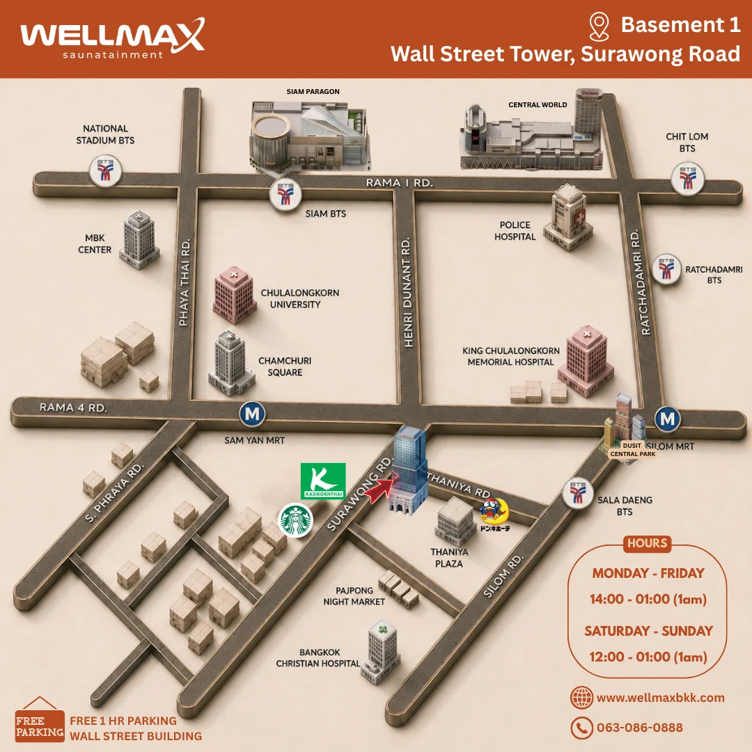 Map showing Wellmax gay sauna at Basement 1, Wall Street Tower, Surawong Road, Bangkok — walking distance from Sala Daeng BTS, Si Lom MRT and Sam Yan MRT, near Patpong and Silom Road